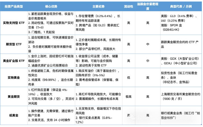 图片 1,共 1 张