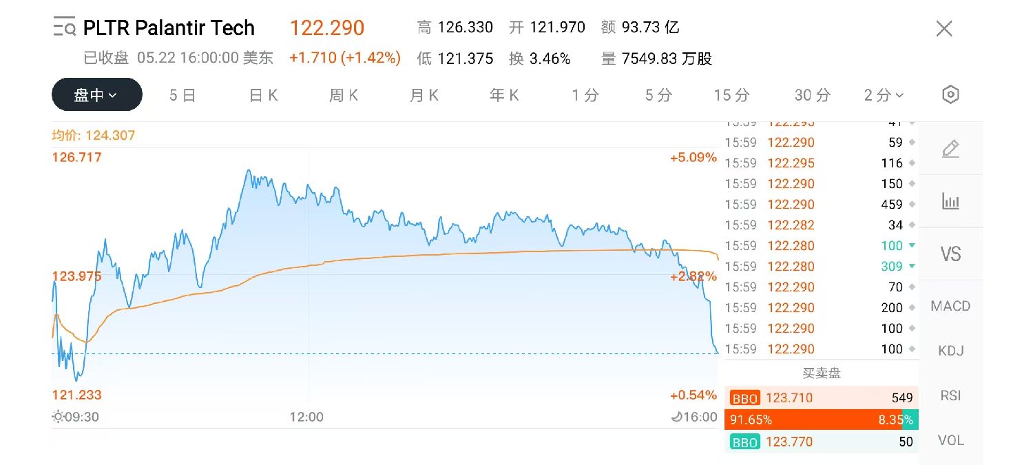 图片 1，共 2 张