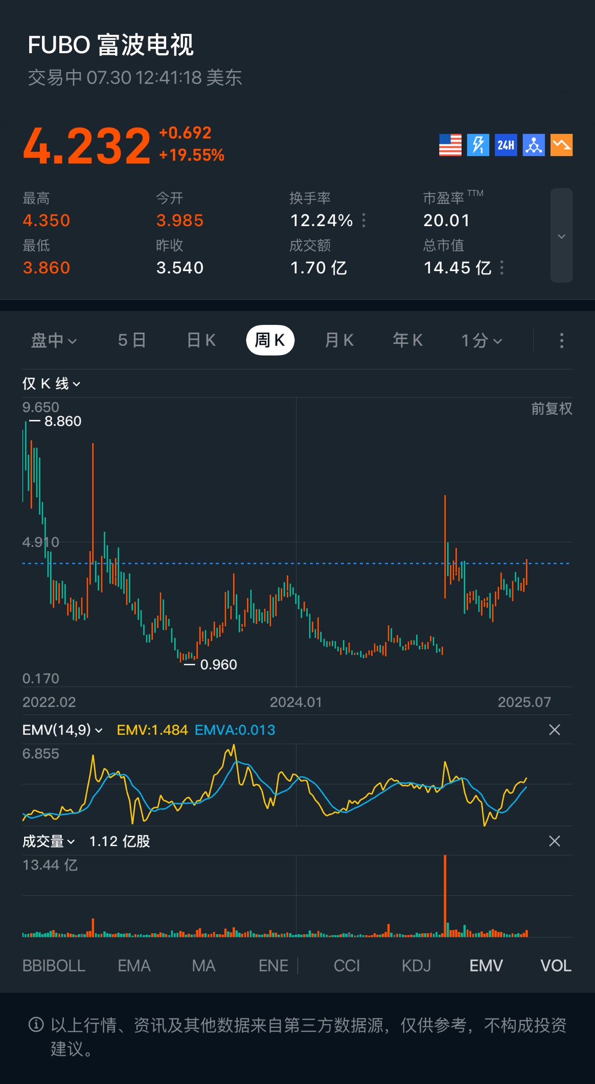 图片 1,共 1 张