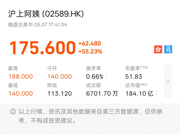 图片 1,共 1 张