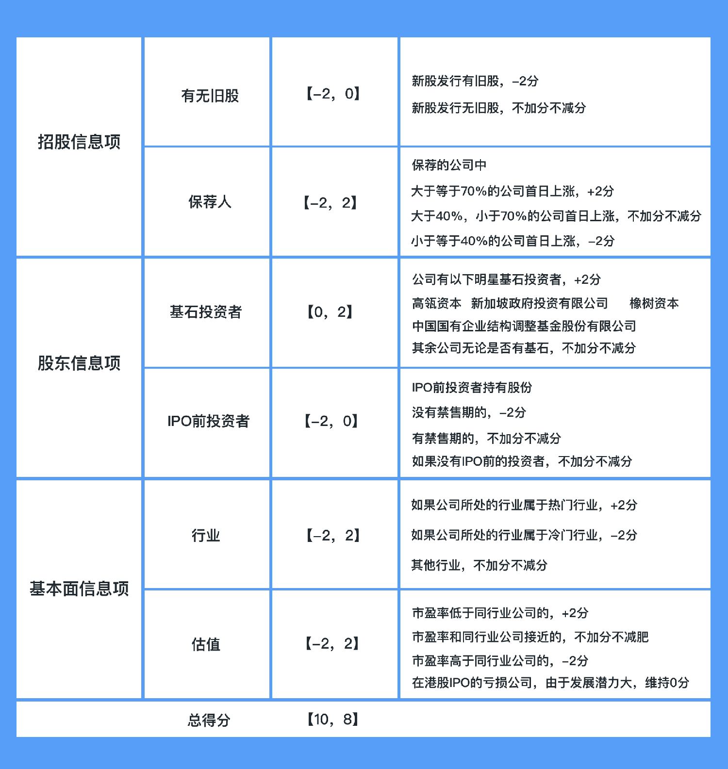 图片 1,共 2 张