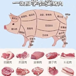 LongPort - 新用戶_iPsEoQ