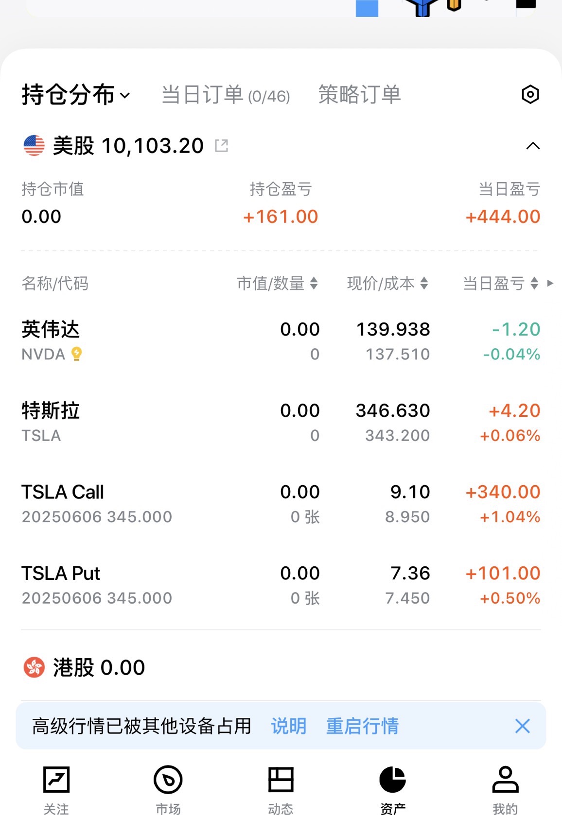图片 3，共 4 张