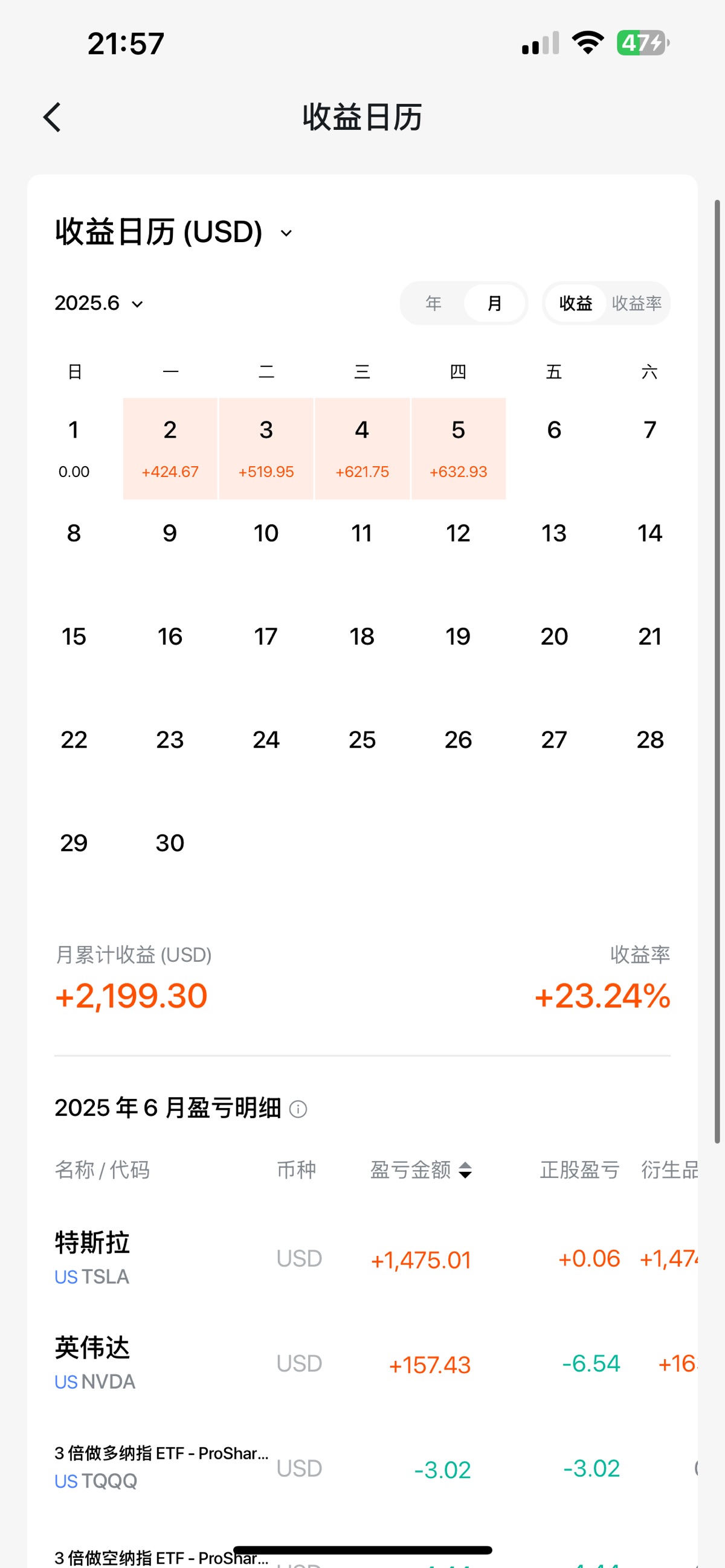 图片 3，共 4 张