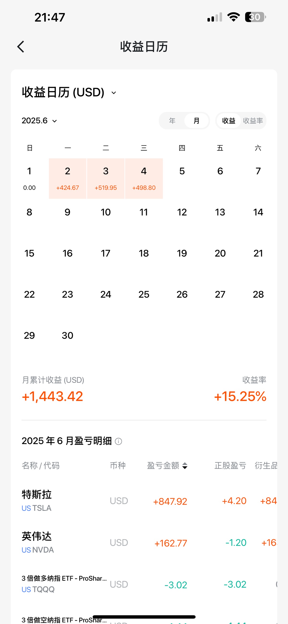 图片 3，共 6 张