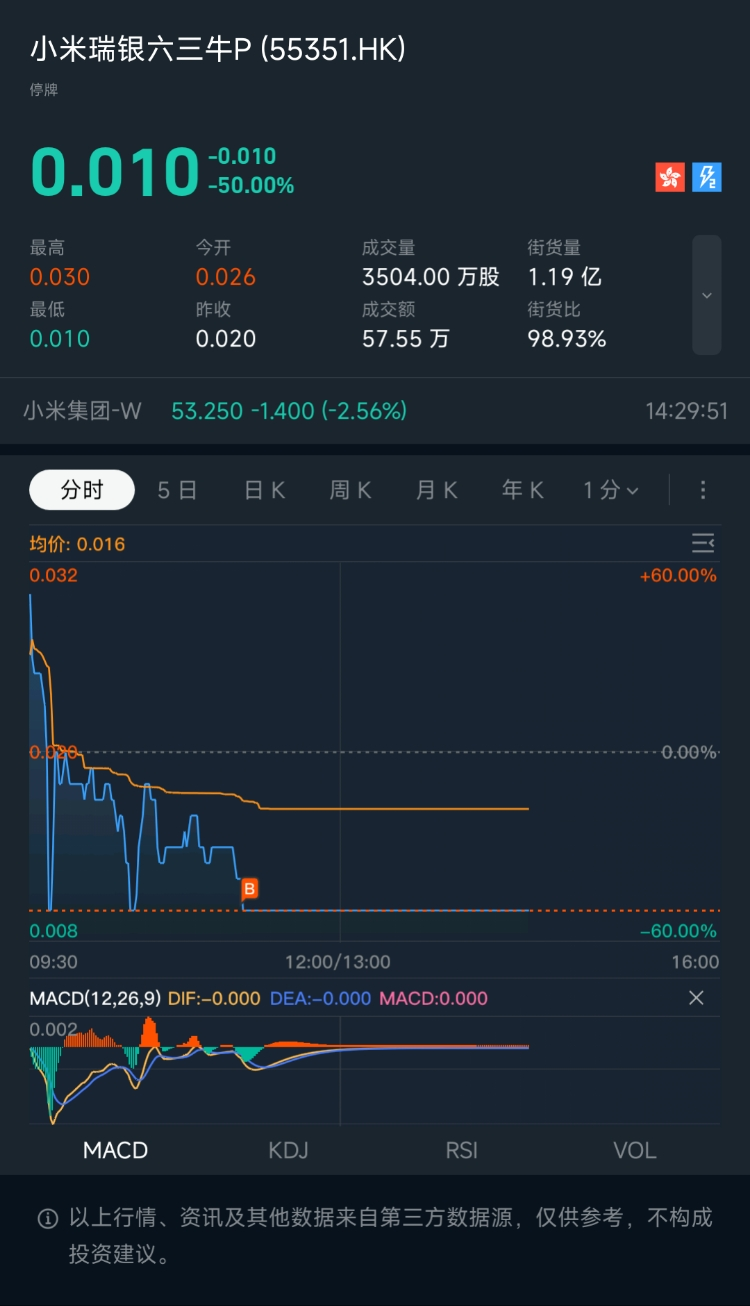图片 1,共 1 张