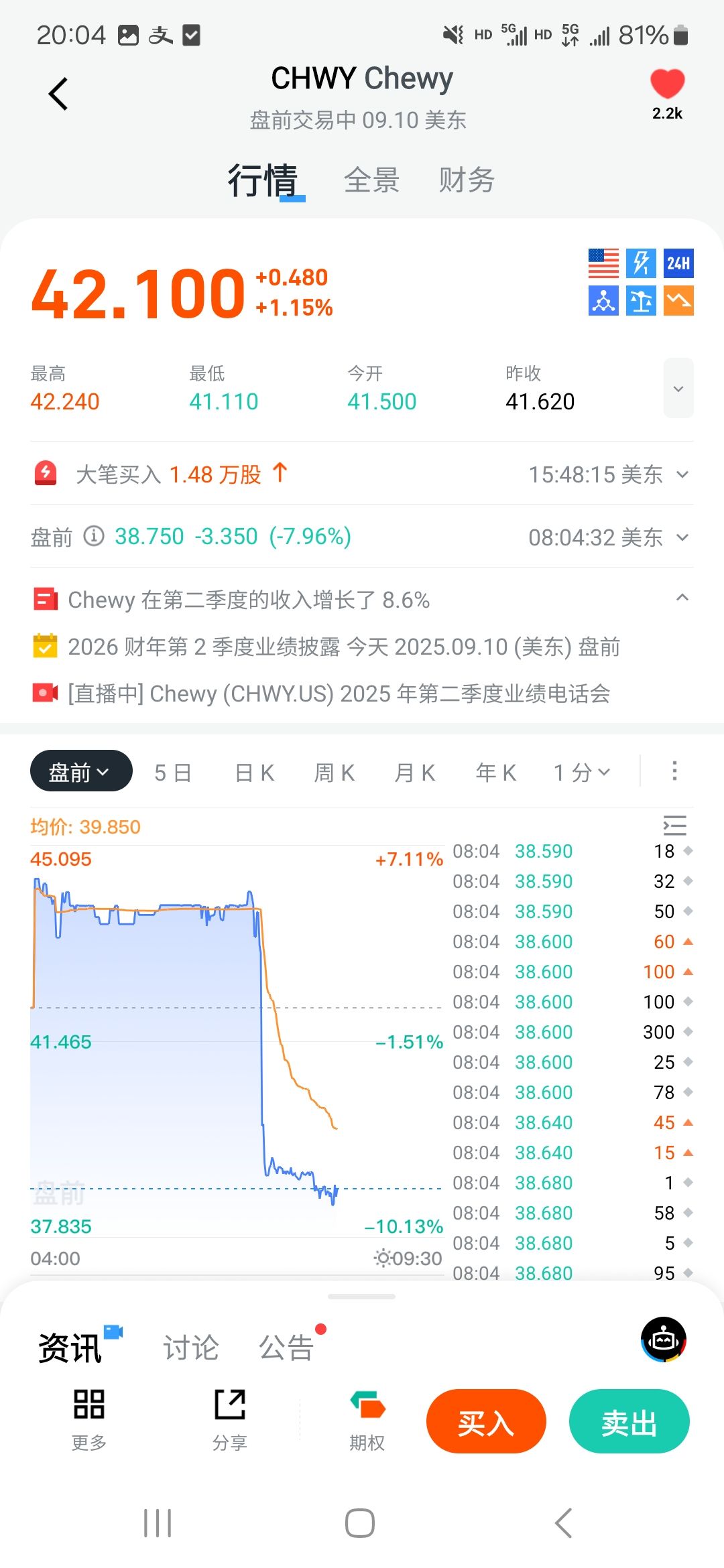 图片 2,共 3 张