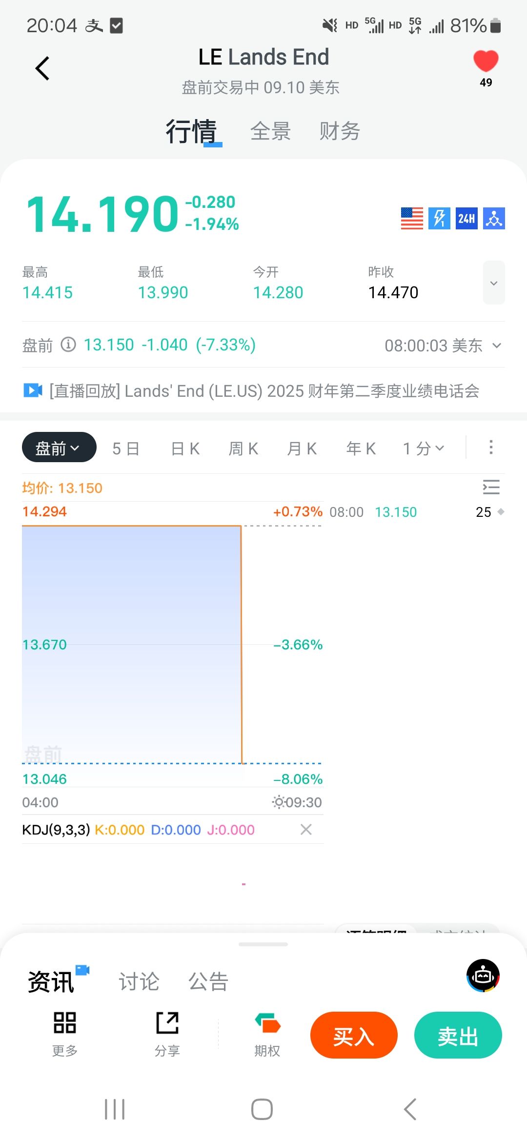 图片 3,共 3 张