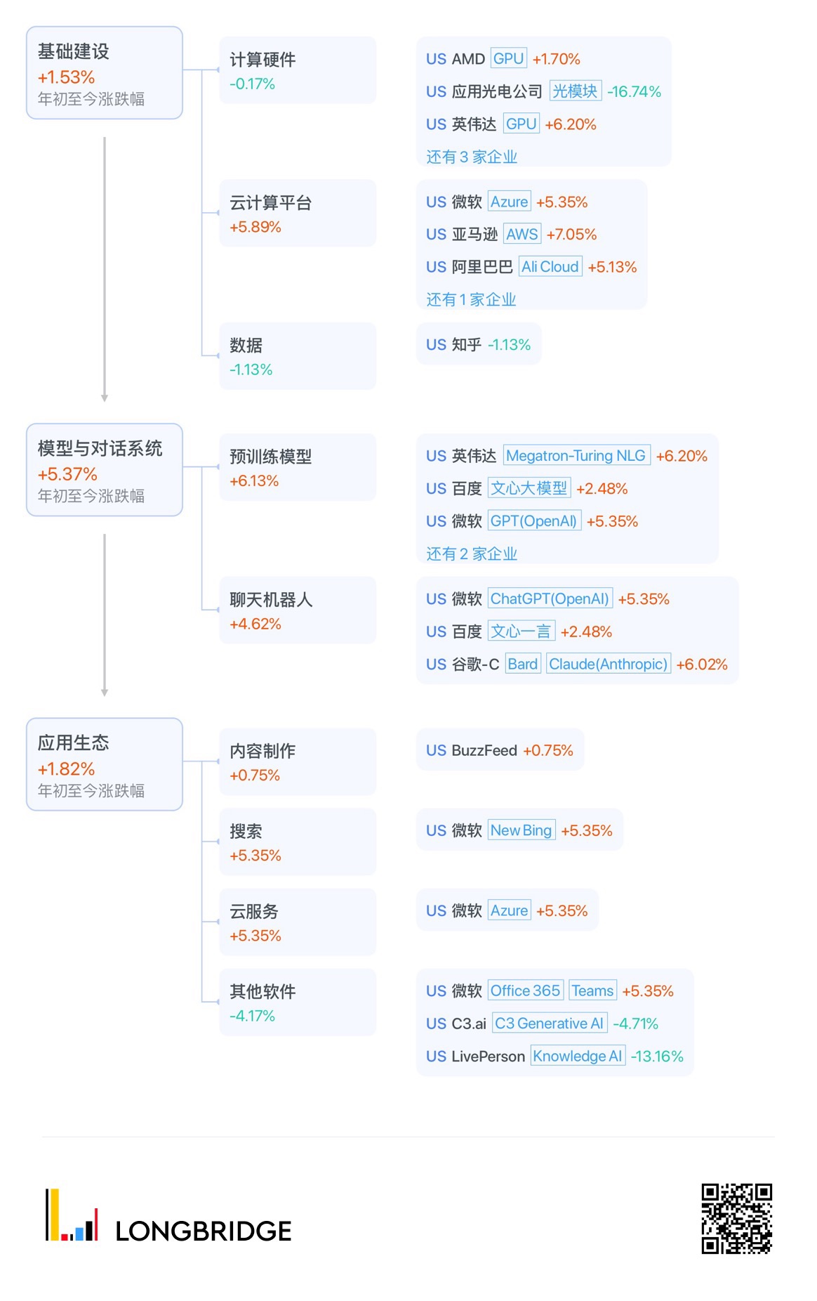图片 1，共 1 张