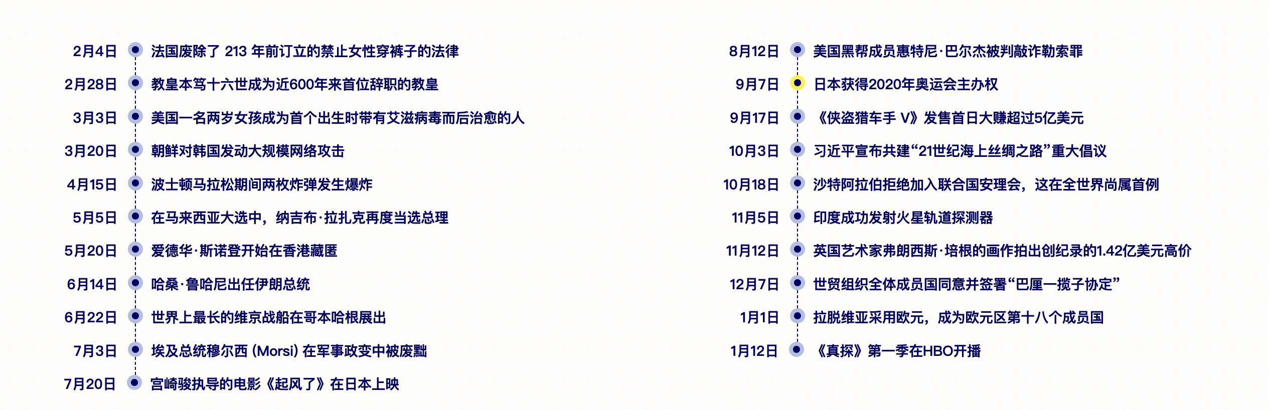 图片 2,共 4 张
