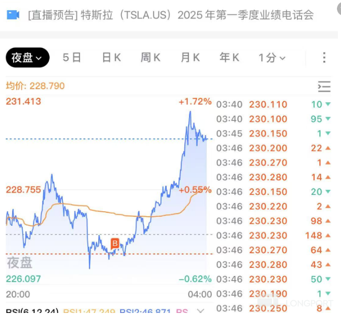 图片 1，共 2 张