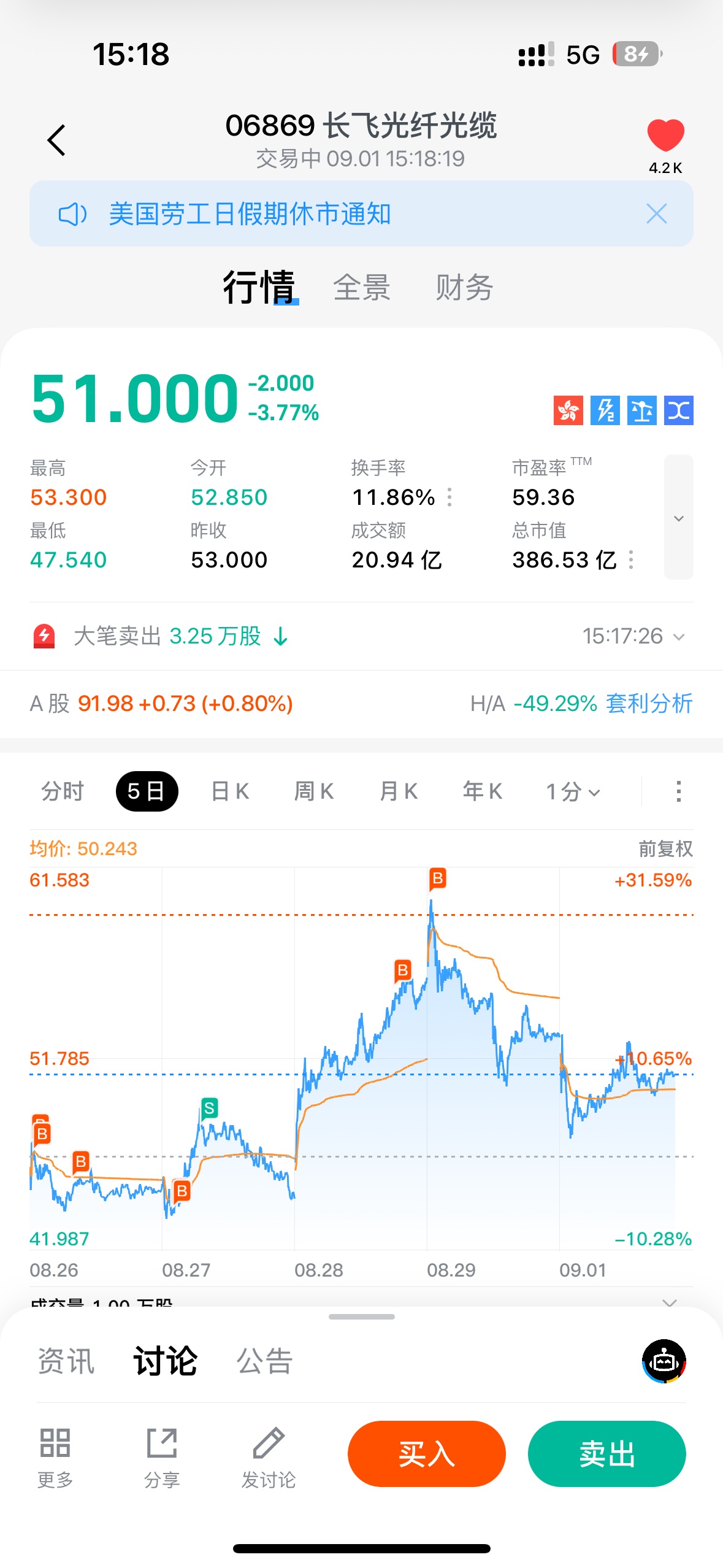 图片 1，共 2 张