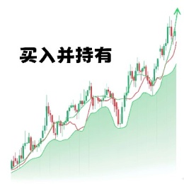LongPort - 买你了解的公司