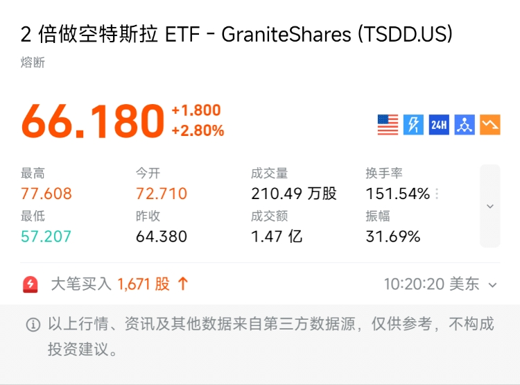 图片 1，共 1 张