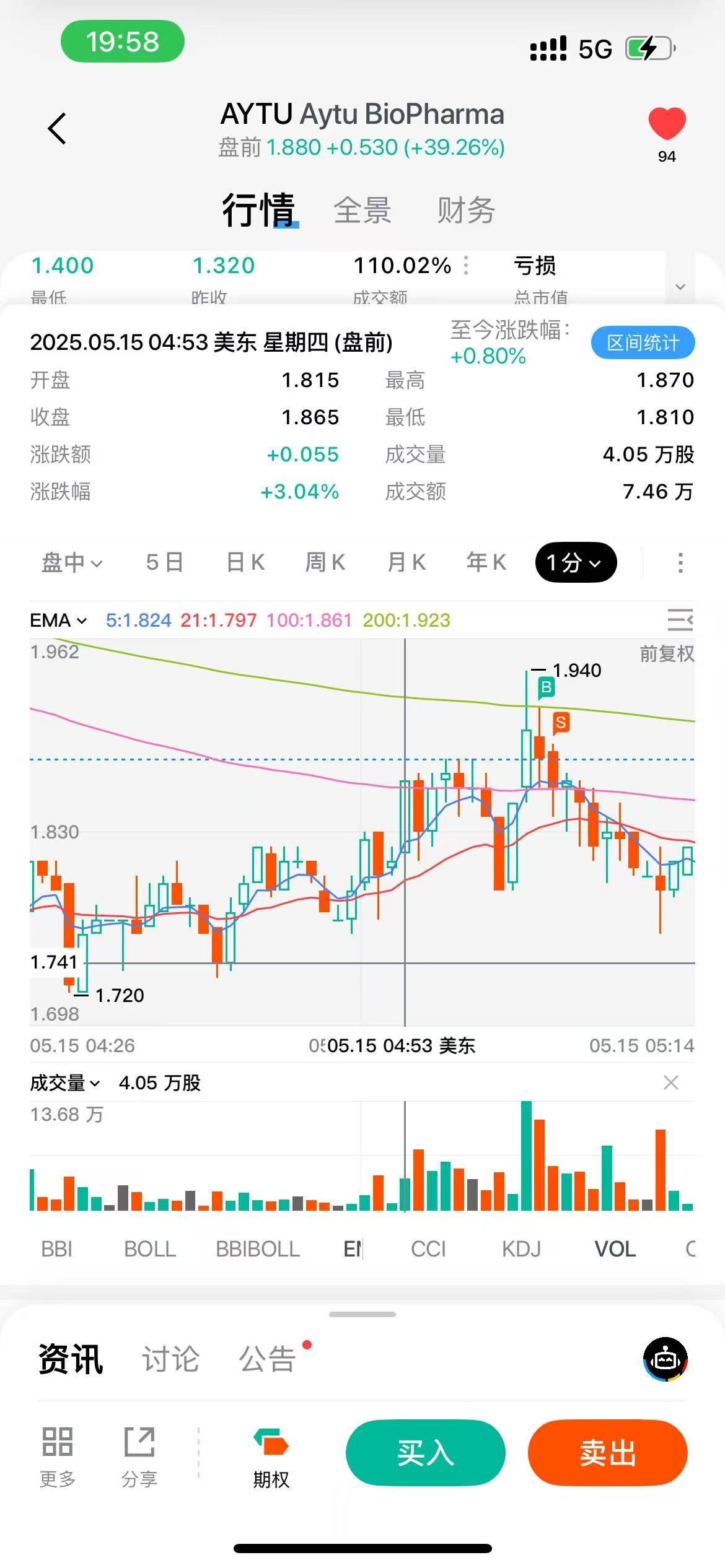 图片 1，共 4 张