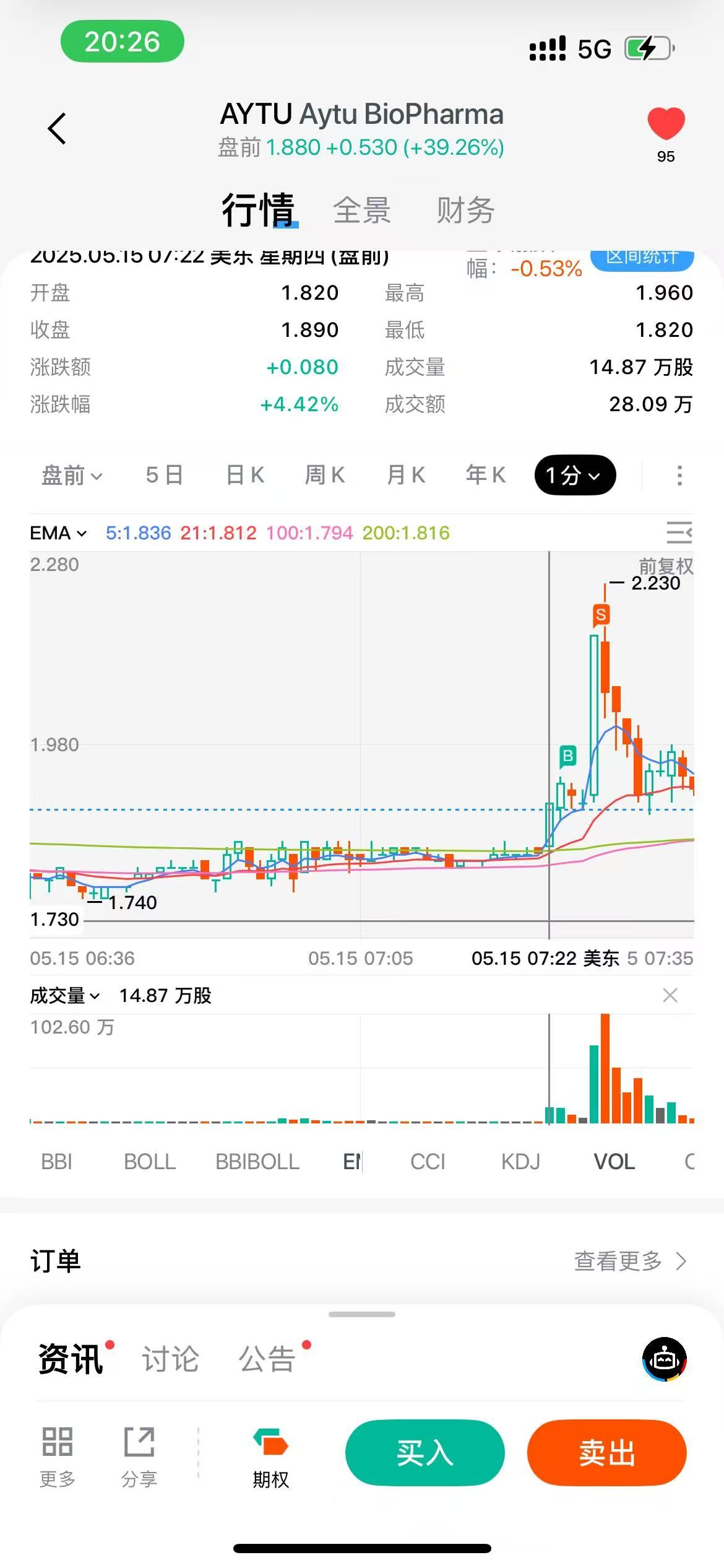 图片 1，共 4 张