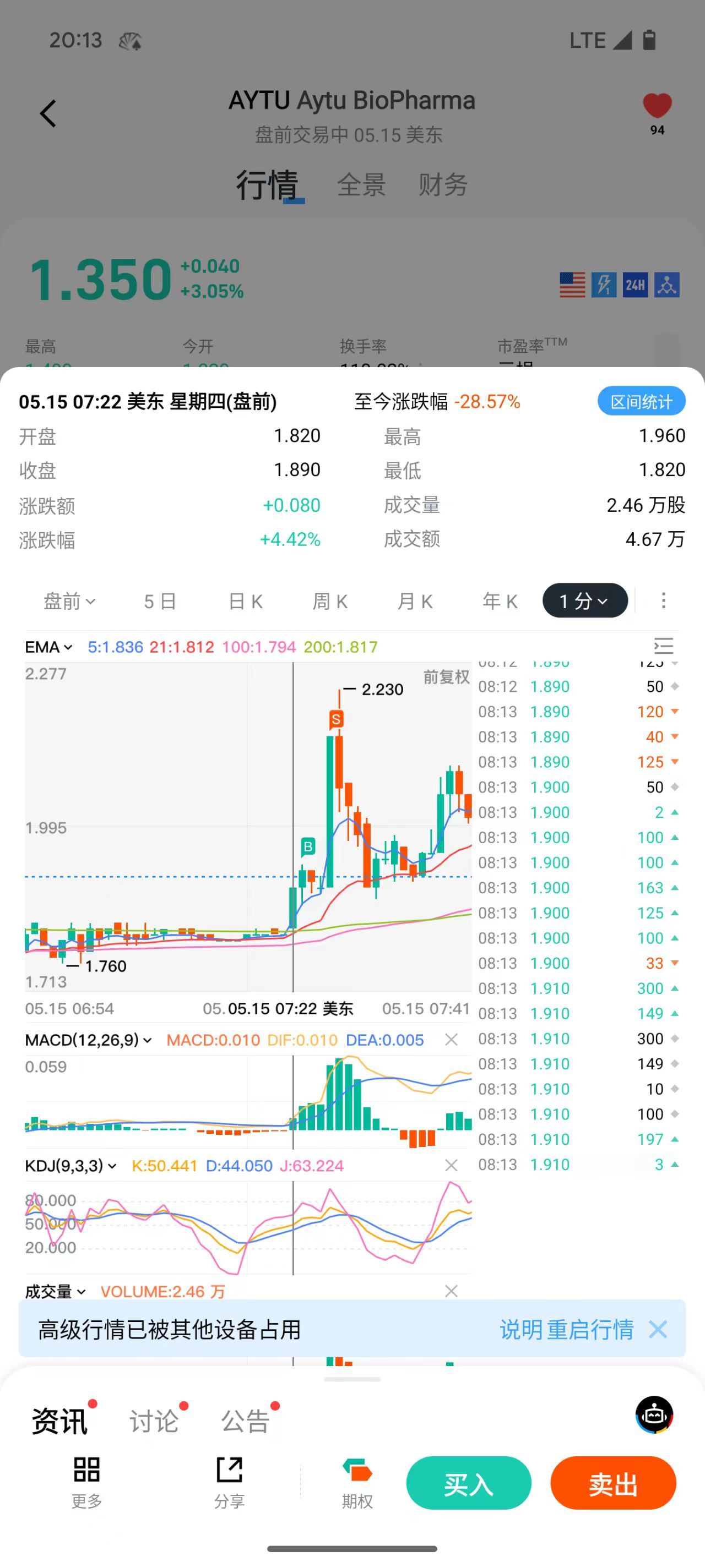 图片 2，共 4 张