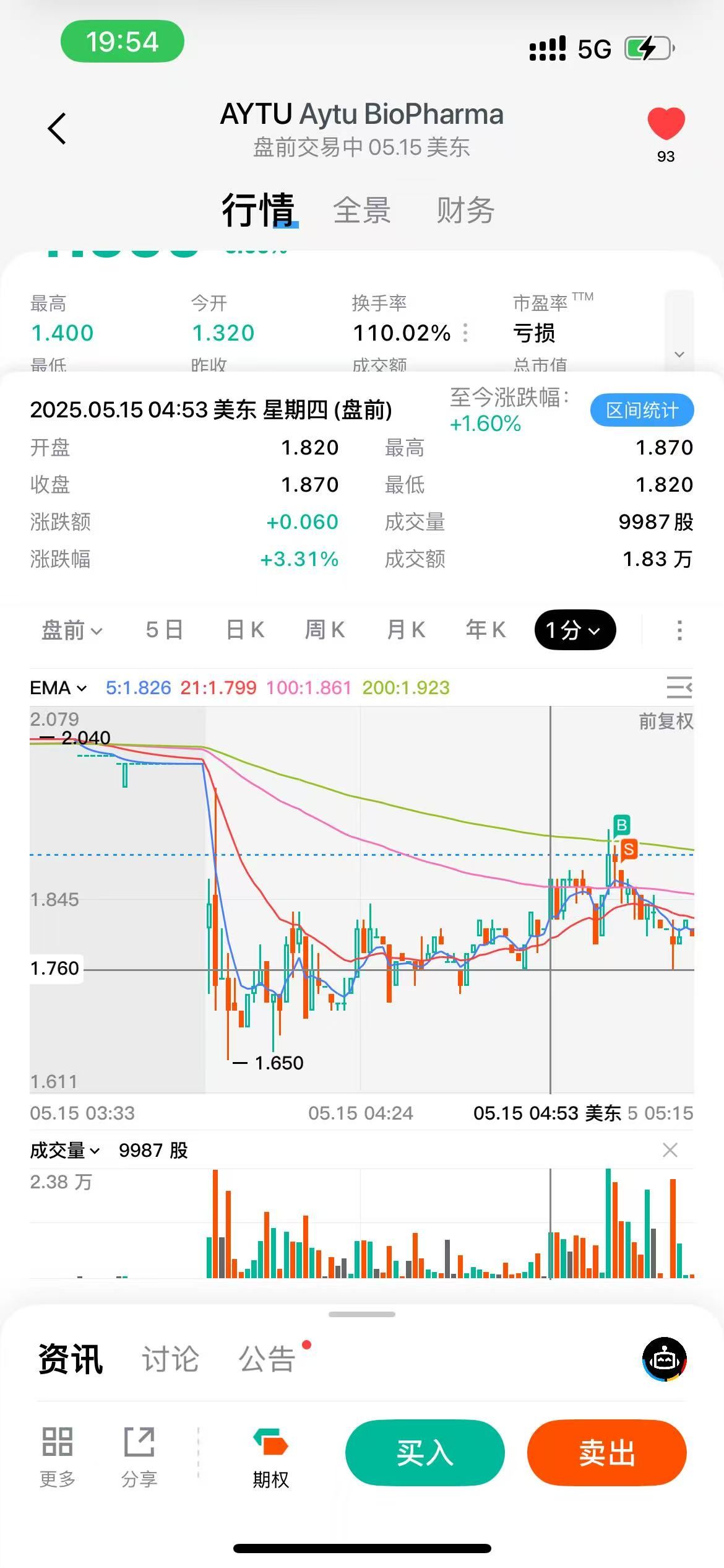 图片 3，共 4 张