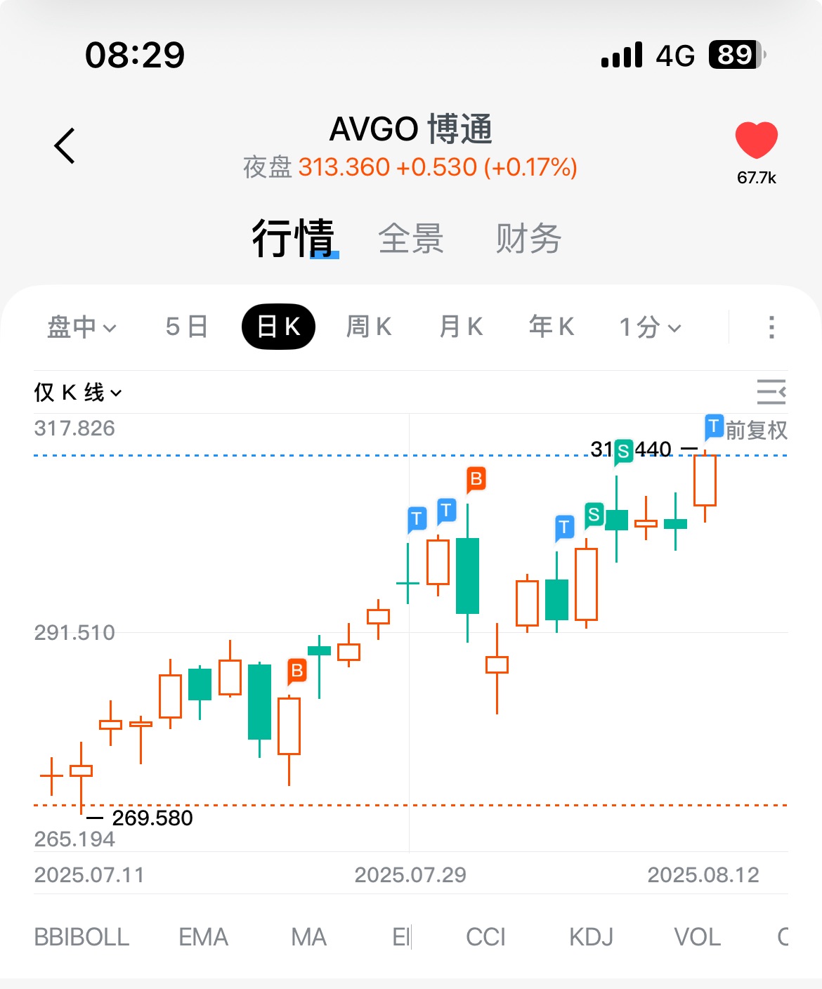 图片 1,共 3 张