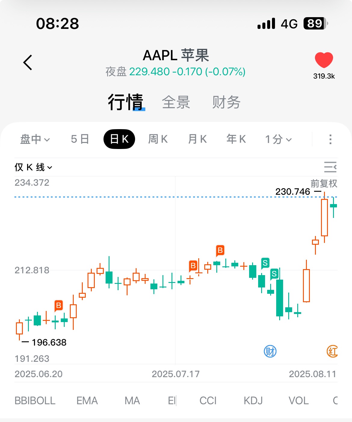 图片 3,共 3 张