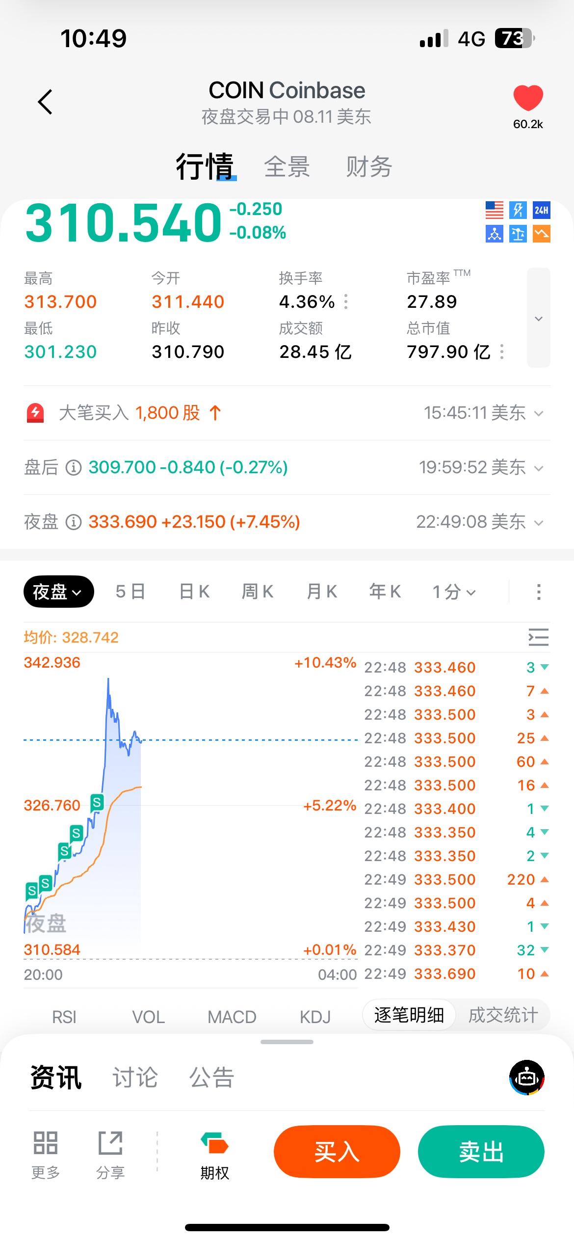 图片 2,共 3 张