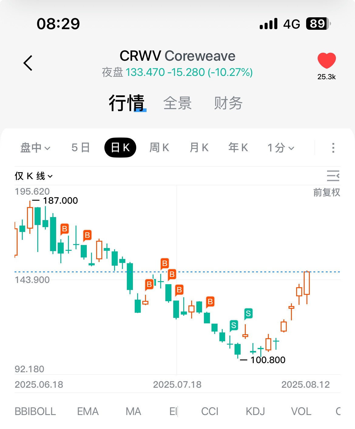 图片 2,共 3 张