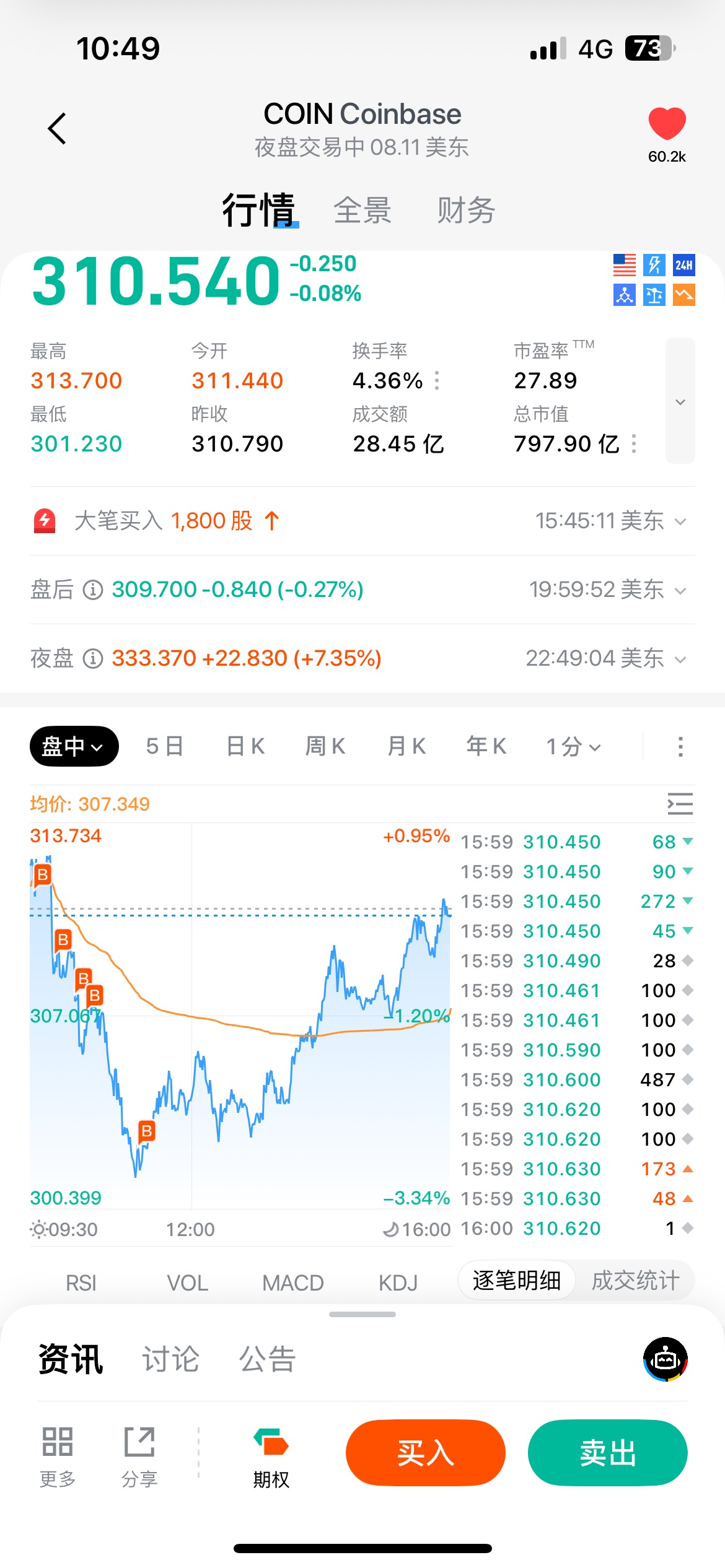 图片 1,共 3 张