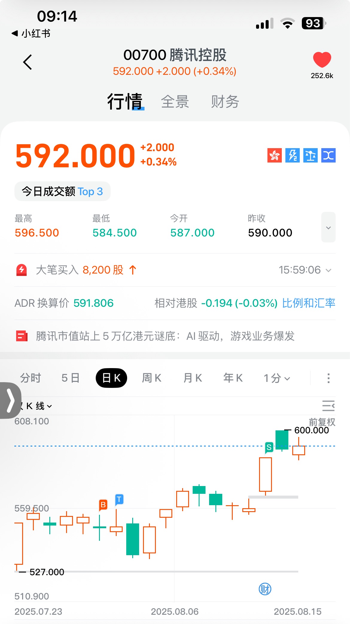 图片 1,共 2 张