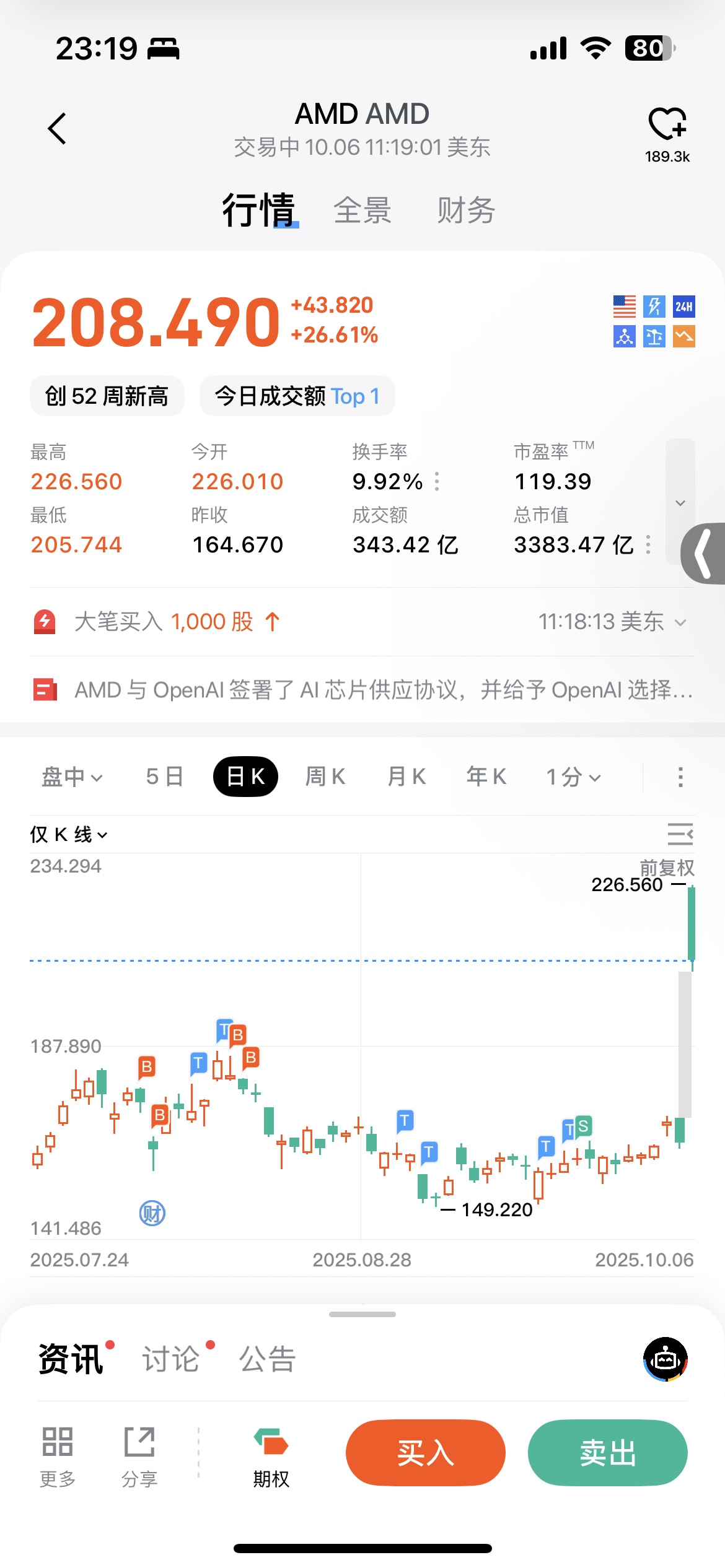 图片 1，共 1 张