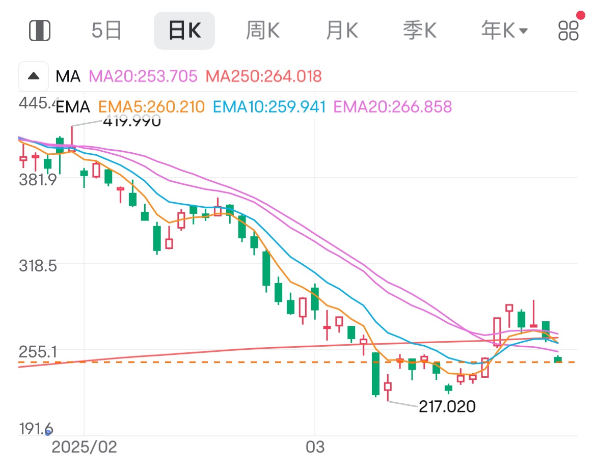 图片 1，共 1 张
