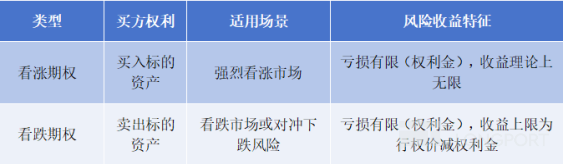 图片 1,共 5 张