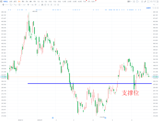 图片 3,共 3 张