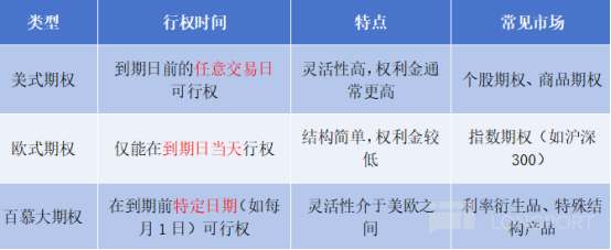 图片 3,共 5 张
