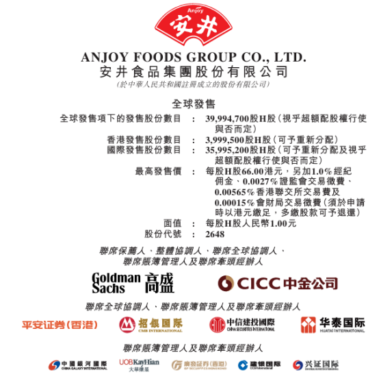 图片 1,共 6 张