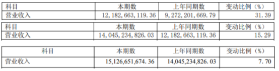 图片 3,共 6 张