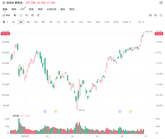图片 1,共 3 张