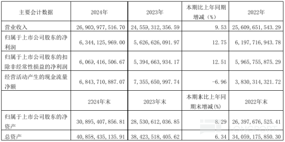 图片 2,共 8 张