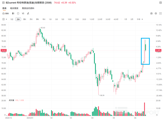 图片 2,共 4 张