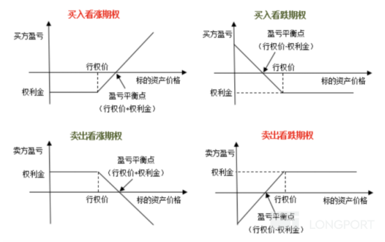 图片 2,共 5 张