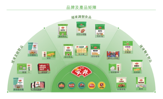 图片 2,共 6 张