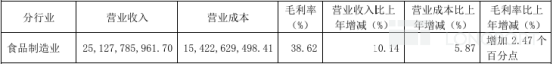 图片 3,共 8 张