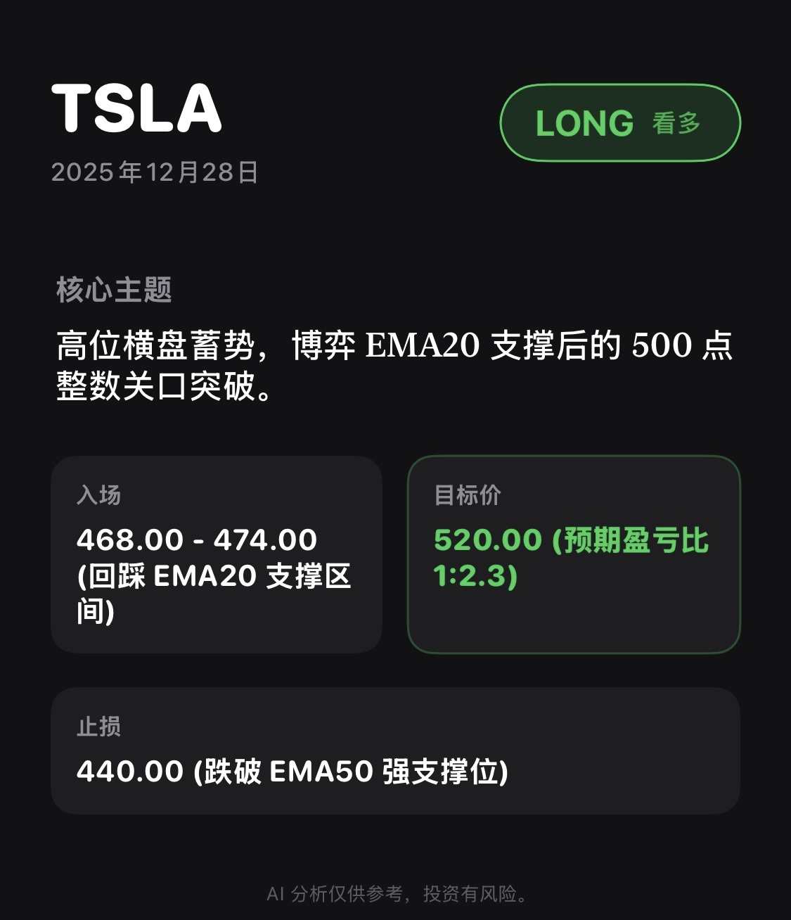 图片 1，共 2 张