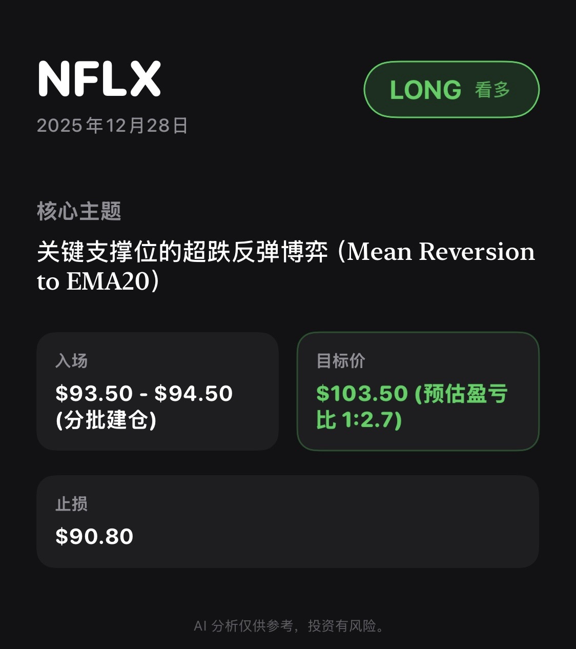 图片 1，共 2 张