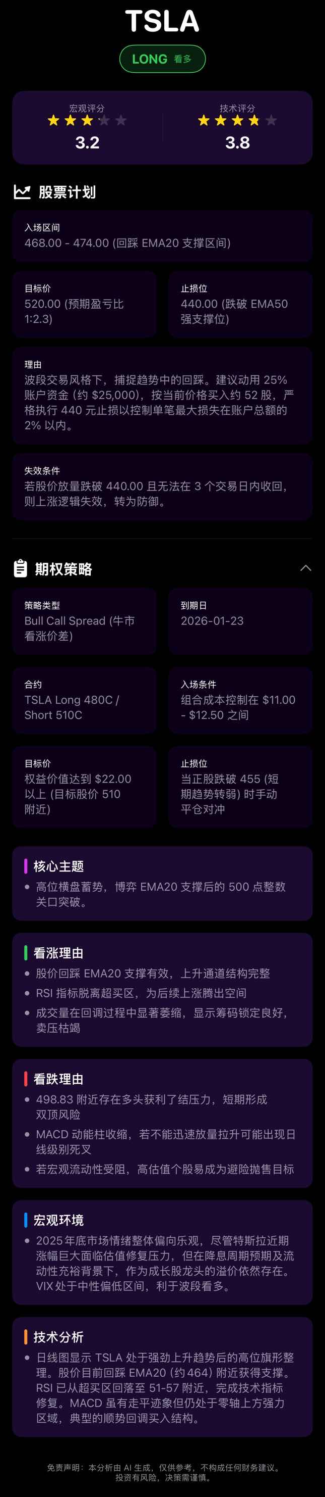 图片 2，共 2 张
