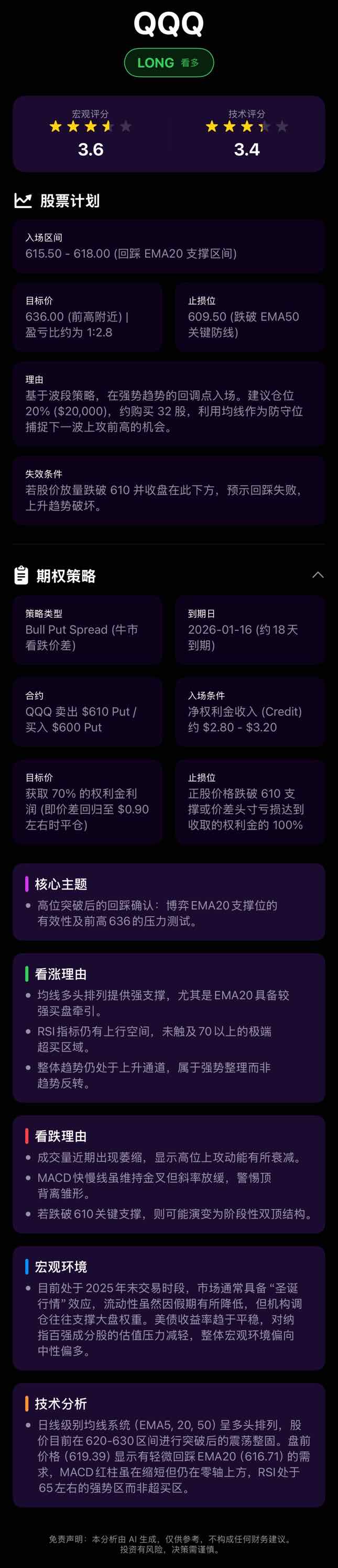 图片 2,共 2 张