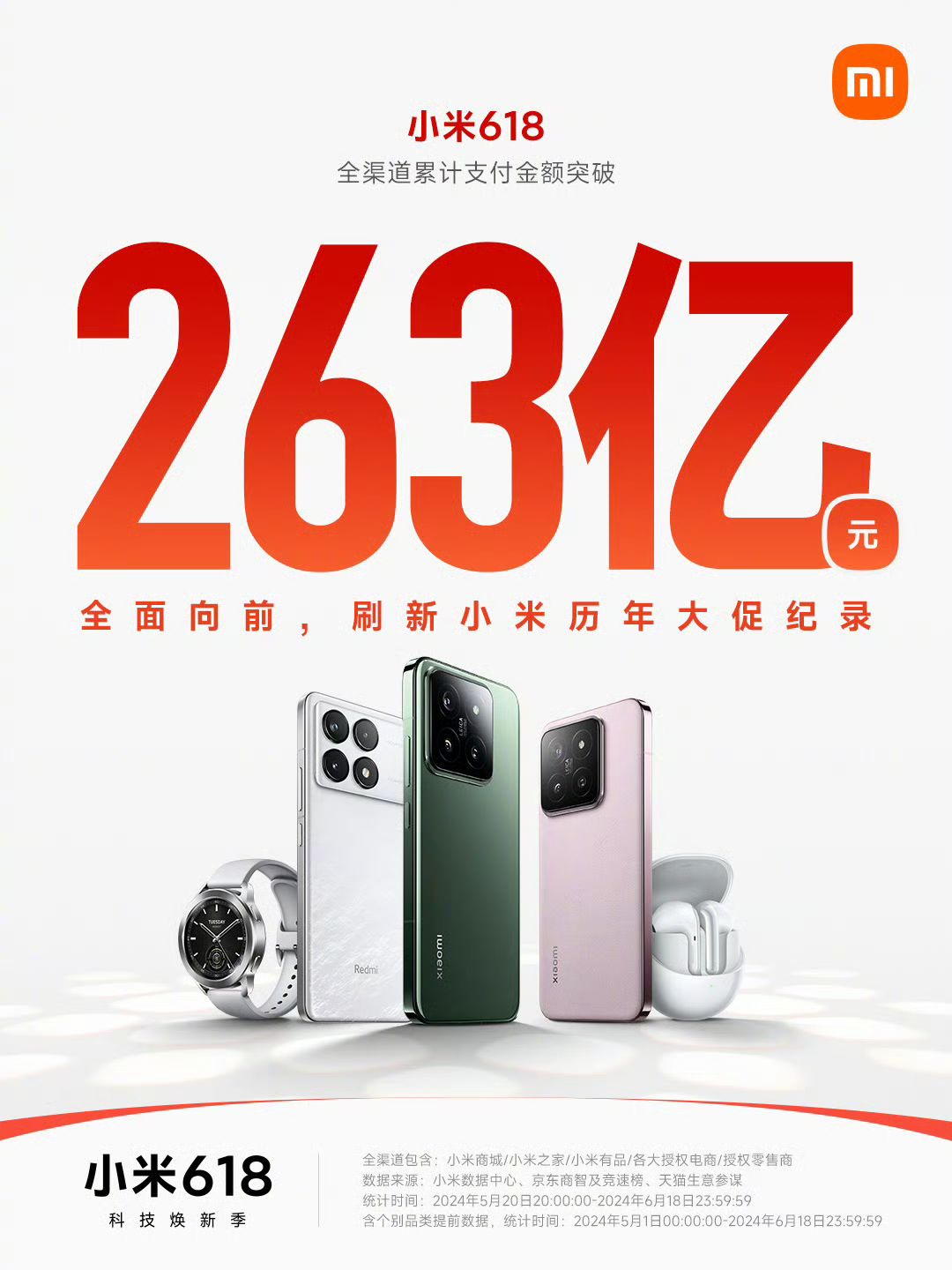 图片 2,共 3 张