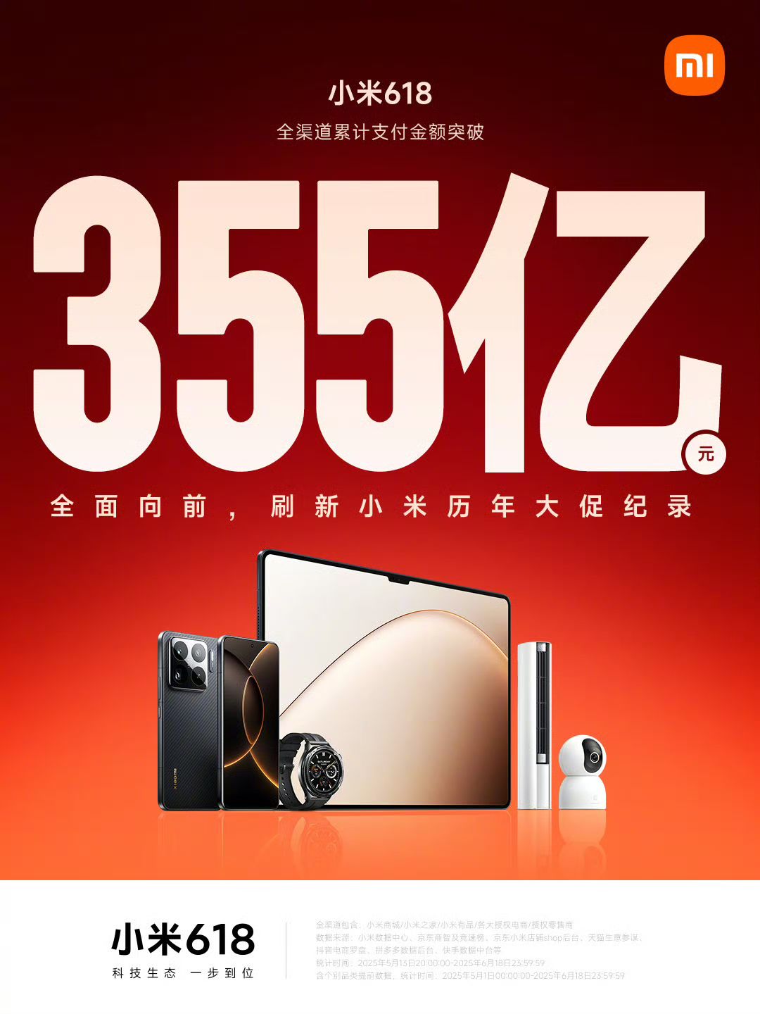 图片 1,共 3 张
