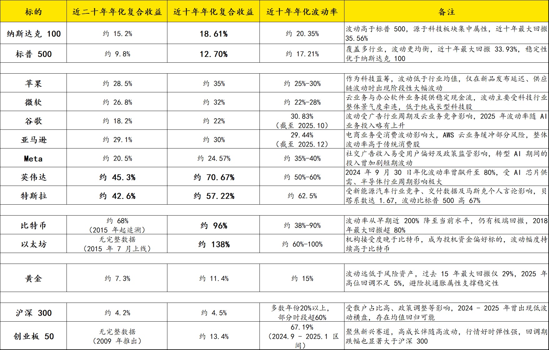 图片 1，共 1 张