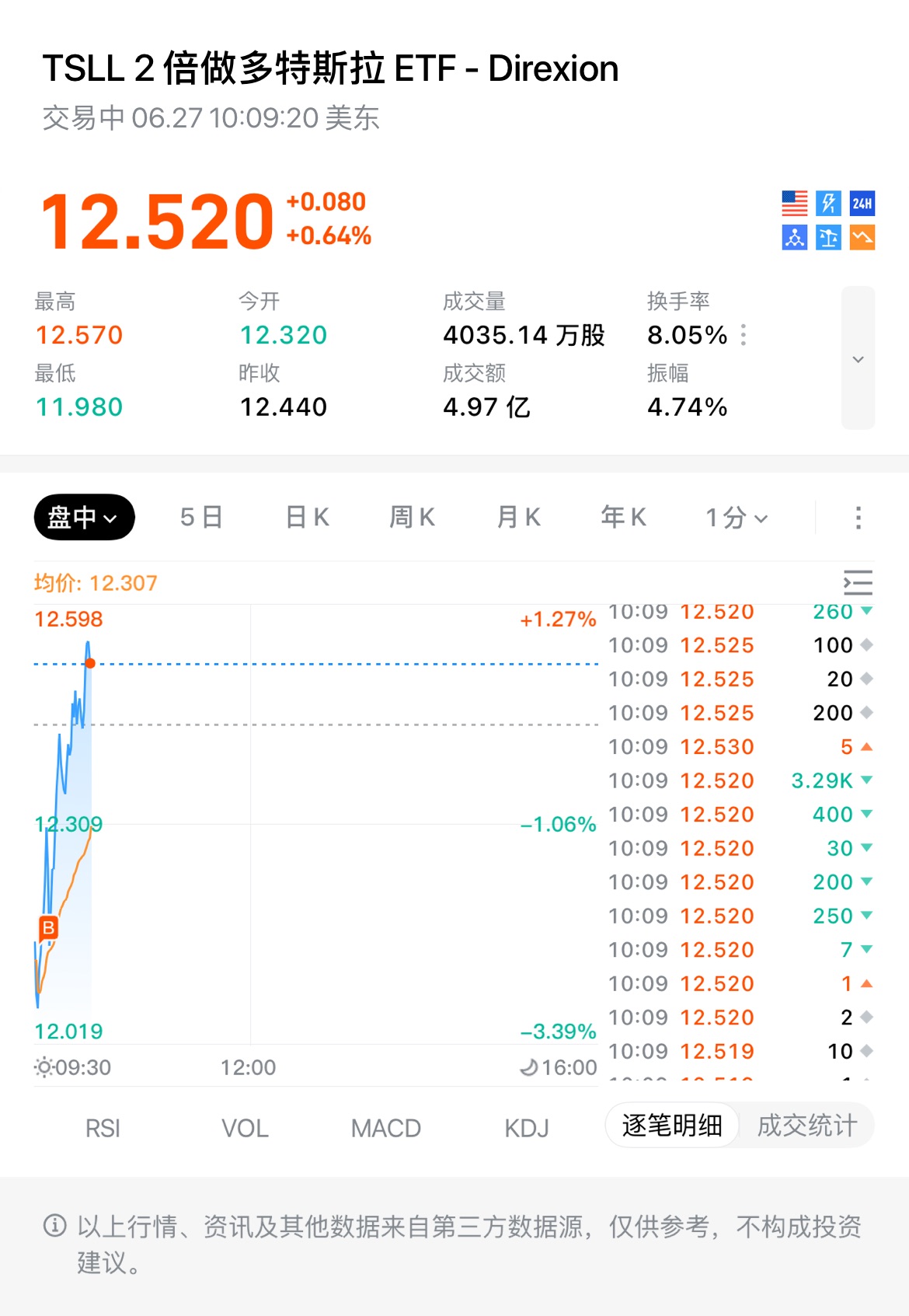 图片 1,共 1 张