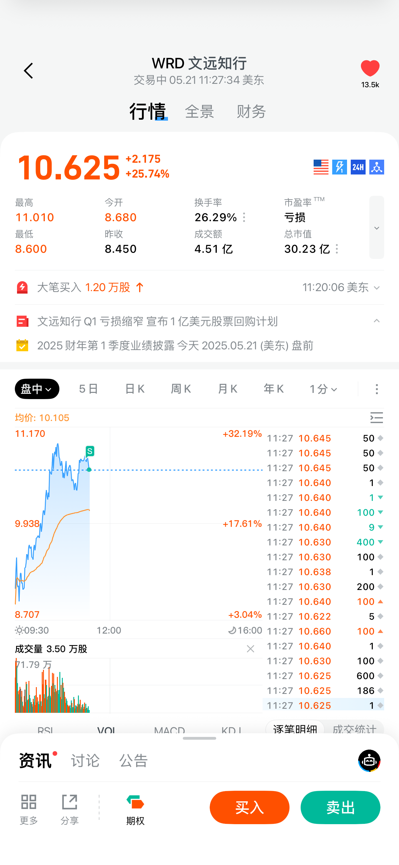 图片 1,共 2 张